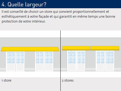 largeur d'un store banne